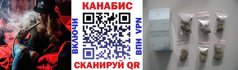 Виды наркоты Липки СК  АМФ  NBOMe  ГАШИШ 